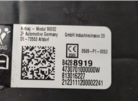 84288919 Подушка безопасности боковая (в сиденье) GMC Terrain 2017-2021 20587321 #4