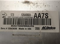 12643636 Блок управления двигателем Chevrolet Volt 2010-2015 20587781 #3