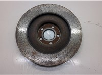  Диск тормозной Ford Mustang Mach-E 20588272 #2