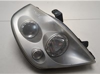  Фара (передняя) SsangYong Rexton 2001-2007 20588716 #1