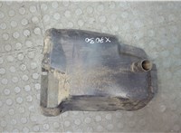  Защита арок (подкрылок) Porsche Boxster 1996-2004 20589292 #1