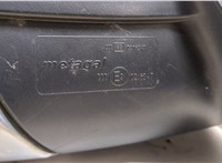  Зеркало боковое Volkswagen Amarok 2010-2025 20590322 #5