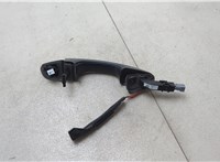 JS7Z5422404 Ручка двери наружная Ford Edge 2018-2023 20590921 #2