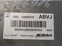 12659379 Блок управления двигателем Opel Meriva 2010-2018 20590960 #3