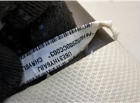 55351291AO Подушка безопасности боковая (шторка) Jeep Compass 2011-2016 20591115 #2