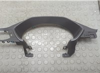 LJ6BS044D70 Рамка под щиток приборов Ford Escape 2019-2022 20591239 #1