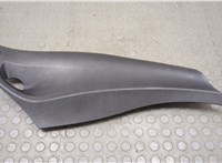  Пластик (обшивка) салона BMW X2 (F39) 2017-2023 20593886 #1
