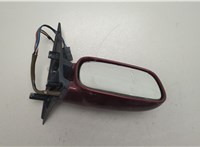  Зеркало боковое Volkswagen Passat 4 1994-1996 20594150 #1