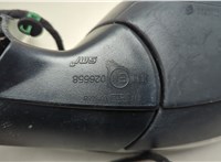  Зеркало боковое Volkswagen Jetta 6 2010-2018 20594209 #4