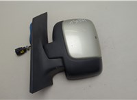 1488681898, 9467159980 Зеркало боковое Fiat Scudo 2007-2016 20594266 #4