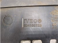 5801551249 Крыло Iveco EuroCargo 3 2015-2025 20597627 #3