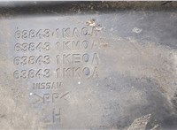 638431KE0A Защита арок (подкрылок) Nissan Juke 2010-2019 20598565 #4