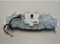 9813873280 Щиток приборов (приборная панель) Peugeot 2008 2013-2019 20599201 #5