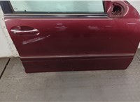 A2037203246 Стеклоподъемник электрический Mercedes C W203 2000-2008 11499751 #2