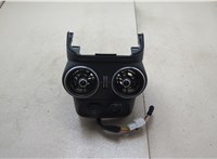  Дефлектор обдува салона KIA Stinger 2017-2021 20599645 #1