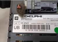 95182932 Дисплей компьютера (информационный) Opel Antara 2006-2015 20600672 #4