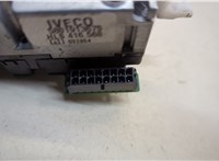 5801913675 Переключатель поворотов и дворников (стрекоза) Iveco EuroCargo 3 2015-2025 20600825 #3