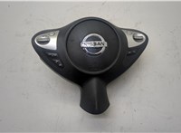 985101KA6C Подушка безопасности водителя Nissan Juke 2010-2019 20600928 #1