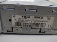 7620000165, 5801831277 Магнитола Iveco EuroCargo 3 2015-2025 20601879 #3