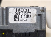 5801913675 Переключатель поворотов и дворников (стрекоза) Iveco EuroCargo 3 2015-2025 20602306 #4