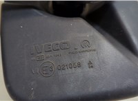 504224429 Зеркало бордюрное Iveco EuroCargo 3 2015-2025 20602885 #3