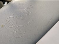  Зеркало салона Mercedes E W212 2009-2016 20603540 #5