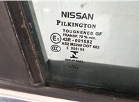 806404EA3B, 806104EA0B Ручка двери наружная Nissan Qashqai 2013-2022 11502705 #9