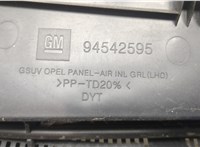 94542595 Жабо под дворники (дождевик) Buick Encore 2016-2022 20608016 #3