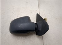  Зеркало боковое Dacia Sandero 2013-2020 20608685 #3