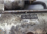 25183761 Стартер Chevrolet Captiva 2011-2016 20609265 #4