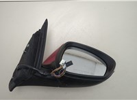  Зеркало боковое Alfa Romeo Stelvio 2016-2025 20610509 #1