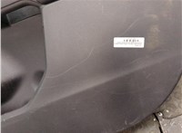  Дверная карта (Обшивка двери) Ford Escape 2019-2022 20610767 #6