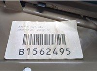  Консоль салона (кулисная часть) Volvo XC90 2002-2014 20610852 #5