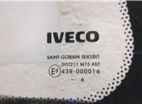  Стеклоподъемник электрический Iveco EuroCargo 3 2015-2025 11505822 #4