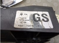 8200736236 Кулиса КПП Renault Scenic 2009-2012 20611087 #5
