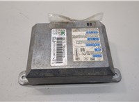  Блок управления подушками безопасности Honda CR-V 2006-2012 20611347 #1