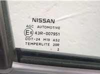  Ручка двери наружная Nissan Juke 2010-2019 11506303 #14
