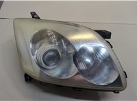  Фара (передняя) Toyota Avensis 2 2003-2008 20612146 #1