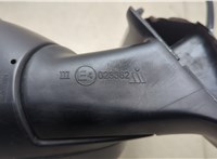  Зеркало боковое Nissan Juke 2010-2019 20613734 #7