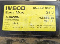 504300982 Блок управления светом Iveco EuroCargo 2 2002-2015 20613813 #4