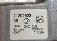 21202923 Камера переднего вида Renault T 2013-2022 20614058 #4