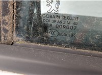  Стеклоподъемник электрический Peugeot 3008 2009-2016 11509214 #3