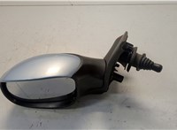 8148YC Зеркало боковое Peugeot 206 1998-2012 20614495 #1