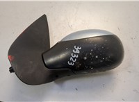 8148YC Зеркало боковое Peugeot 206 1998-2012 20614495 #3