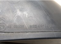  Зеркало боковое Citroen C4 2010-2020 20614564 #5