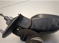  Зеркало боковое Citroen Berlingo 1997-2002 20614789 #5