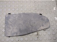 LB5BS02223 Крышка блока предохранителей Ford Explorer 2019-2025 20614928 #1