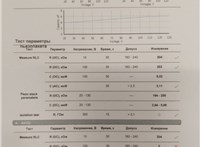 03L130277B Форсунка топливная Skoda Rapid 2012-2020 20615052 #5