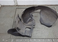  Защита арок (подкрылок) Volkswagen Golf Plus 20615753 #1