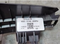  Пластик (обшивка) салона Land Rover Range Rover Evoque 2018-2025 20616495 #4
